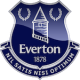 Everton matchkläder dam